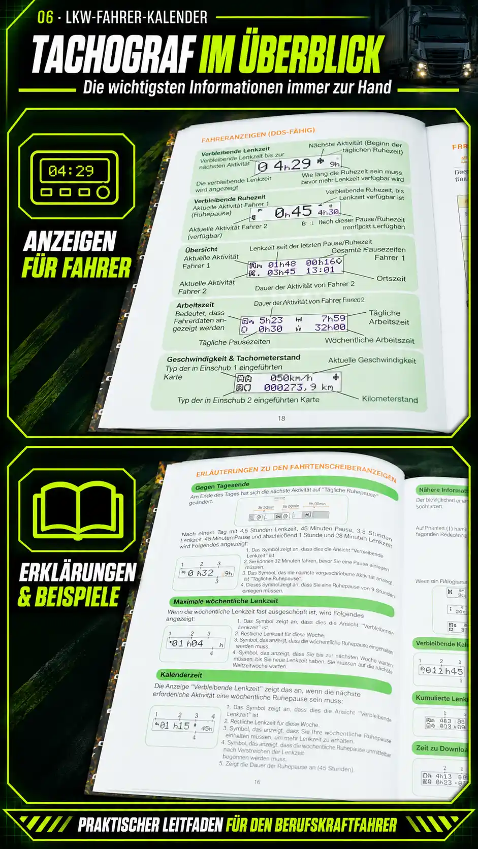 Infografik zum LKW-Fahrer-Kalender 2027 mit Tachografenanzeigen, Erklärungen und Beispielen zu Lenk- und Arbeitszeiten für Berufskraftfahrer.